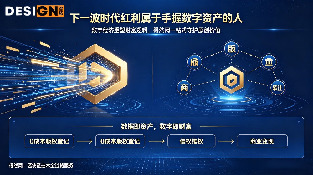 关注得然网，让每一份原创都成为未来的财富金矿！