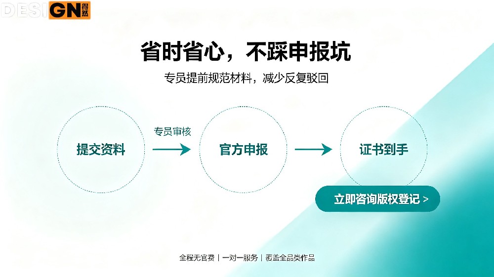 版权自主申报屡屡驳回？山东创作者别再白忙活