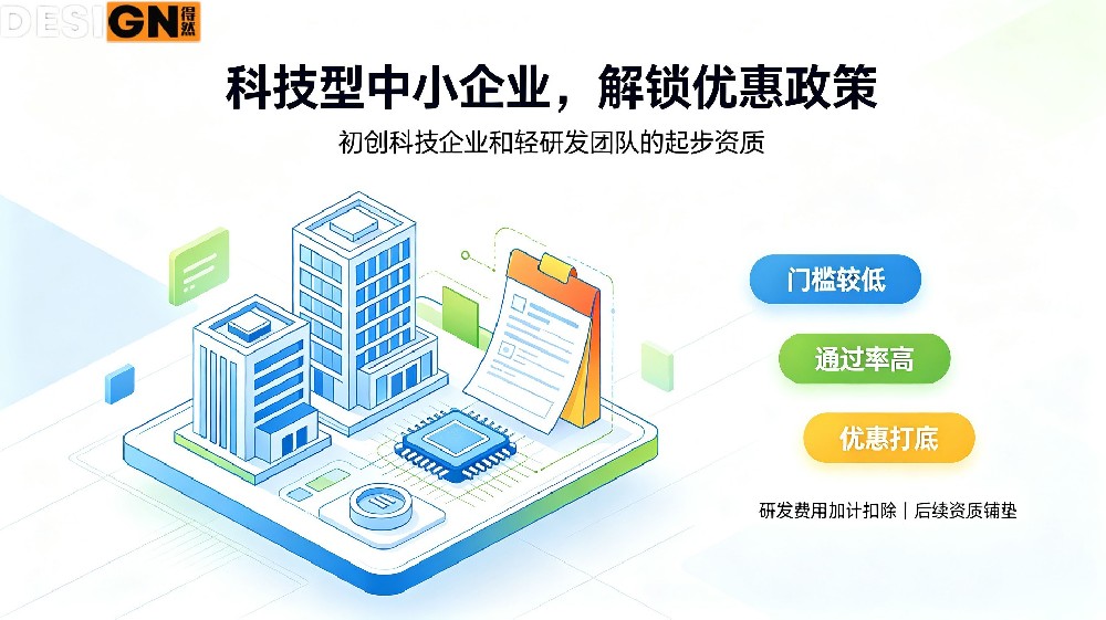 科技型中小企业,解锁优惠政策!初创科技企业优先申报