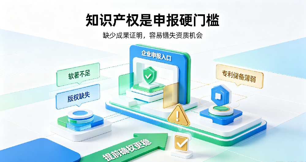 科创资质申报知识产权不够怎么办?得然网一站式服务!
