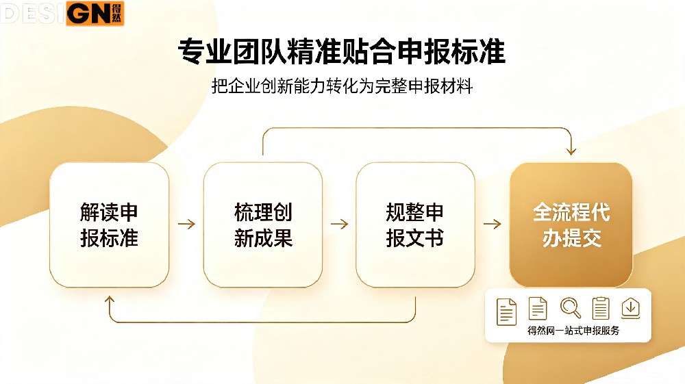 创新型中小企业申报，得然网助力筑牢企业科创基础
